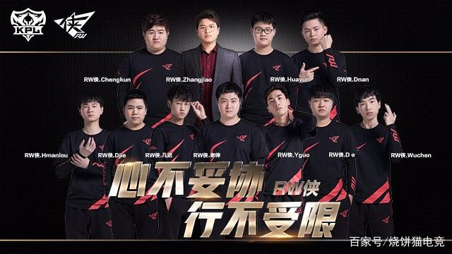 的创新