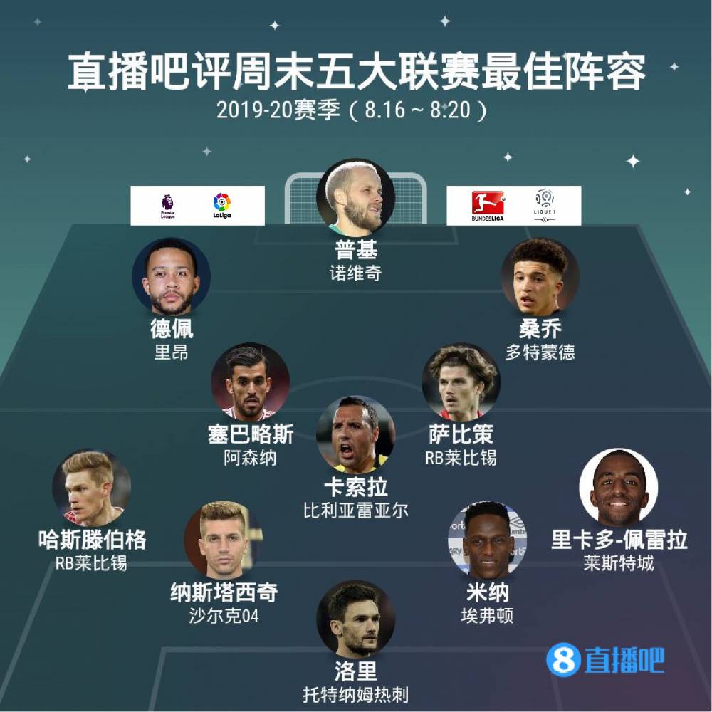 尽管他已经