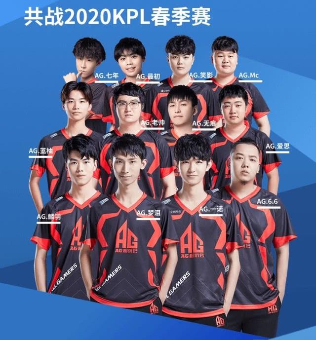 赛事准备