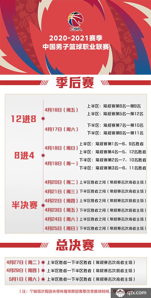 协调