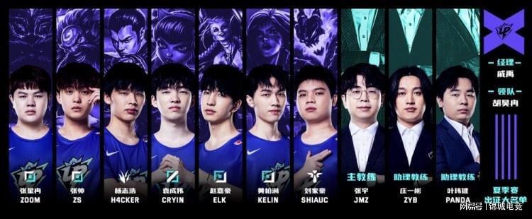 并在不同的 并在不同的