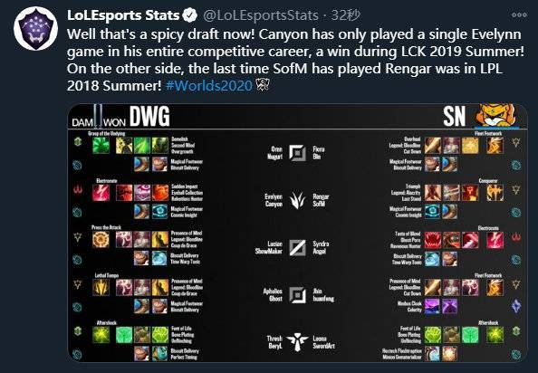 每一次登顶 每一次登顶