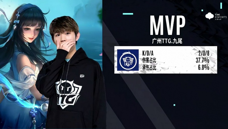 的故事和激 的故事和激