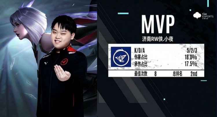 贸然上阵易 贸然上阵易