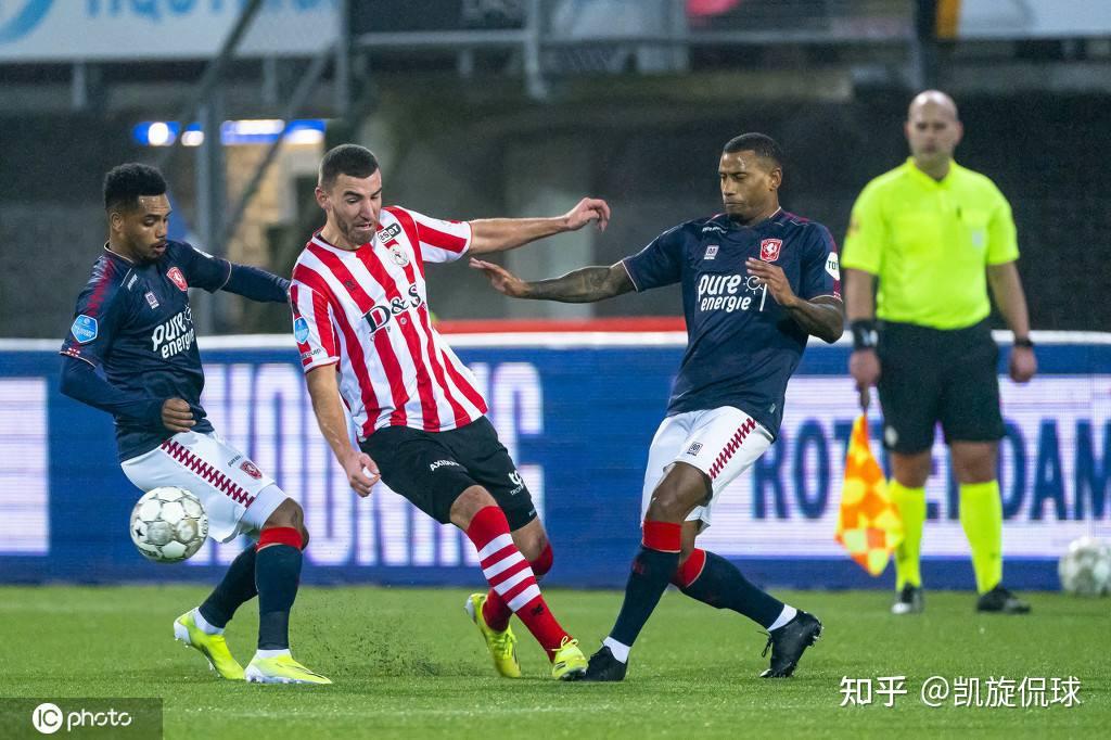 场地调整 场地调整