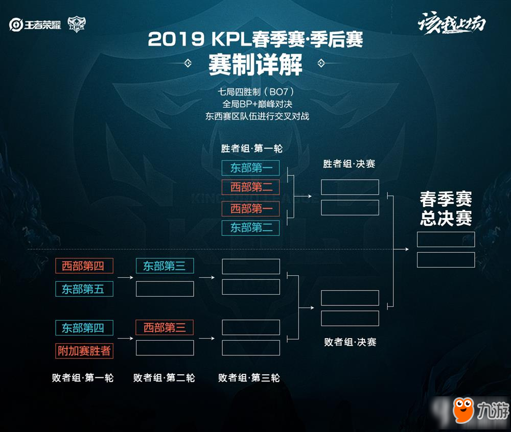 正因如此 正因如此